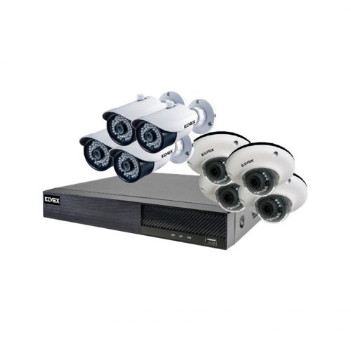 IP Kits